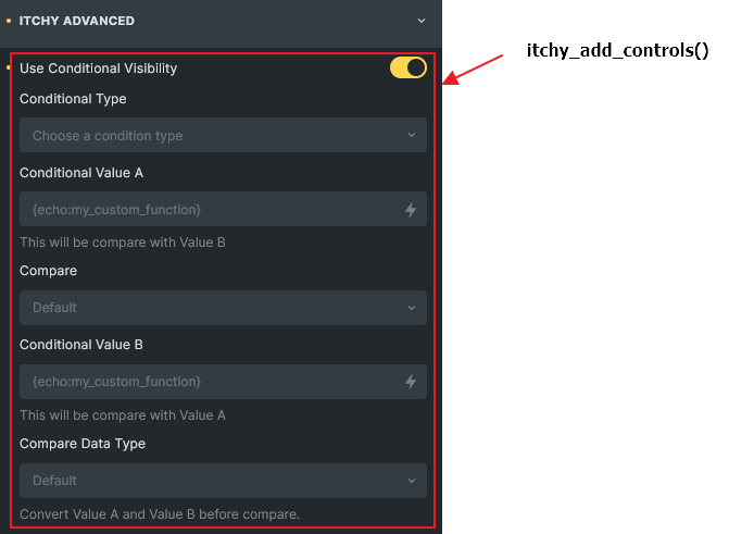 itchy_add_controls() register custom control fields